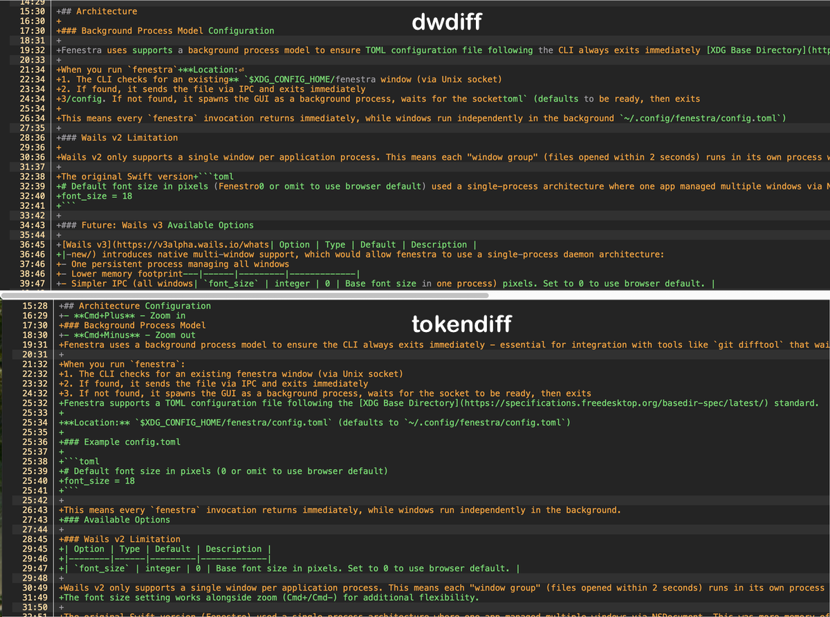 Diff Algorithm Spelunking