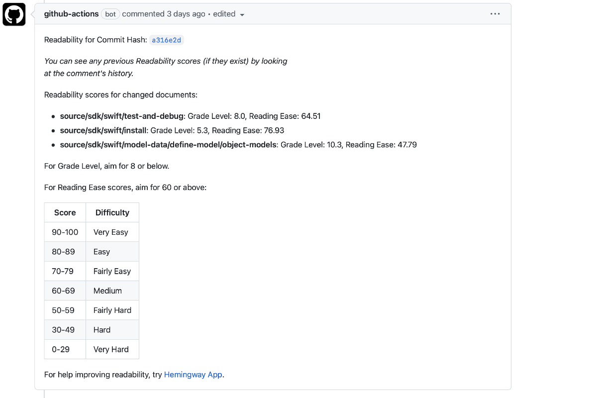 Screenshot of a GitHub PR comment listing files changed in the PR and readability scores for those files
